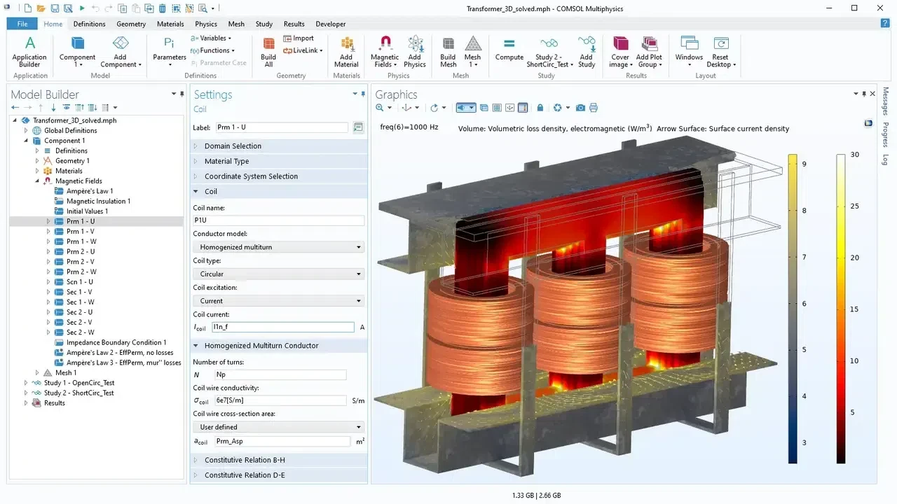 Loss density in the core of a 3-phase transformer