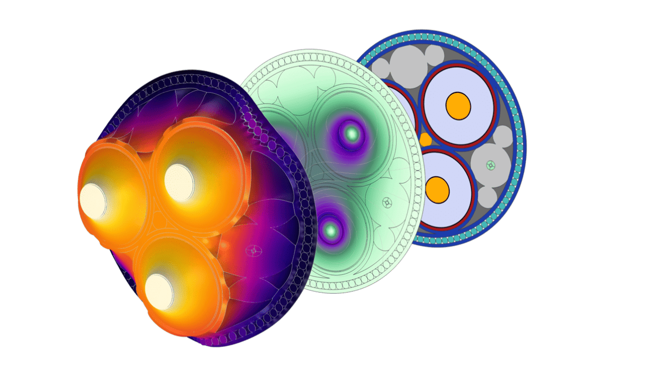 Thermische und Magnetische Analyse eines Hochspannungskabels