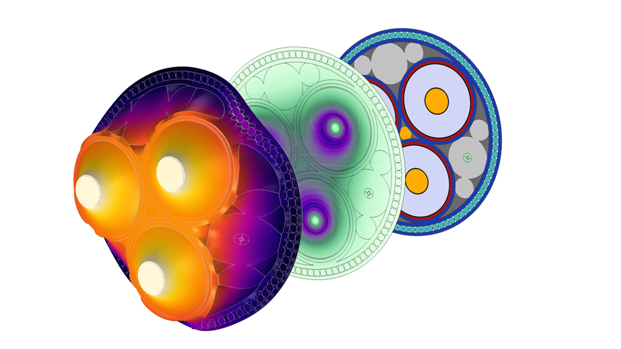 Thermal and magnetic analysis of a high voltage cable