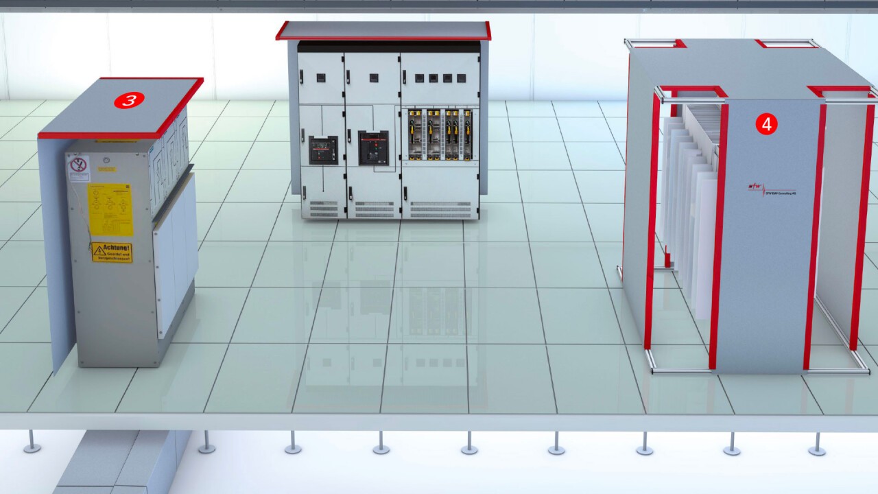 magnetische Abschirmtechnologie. 