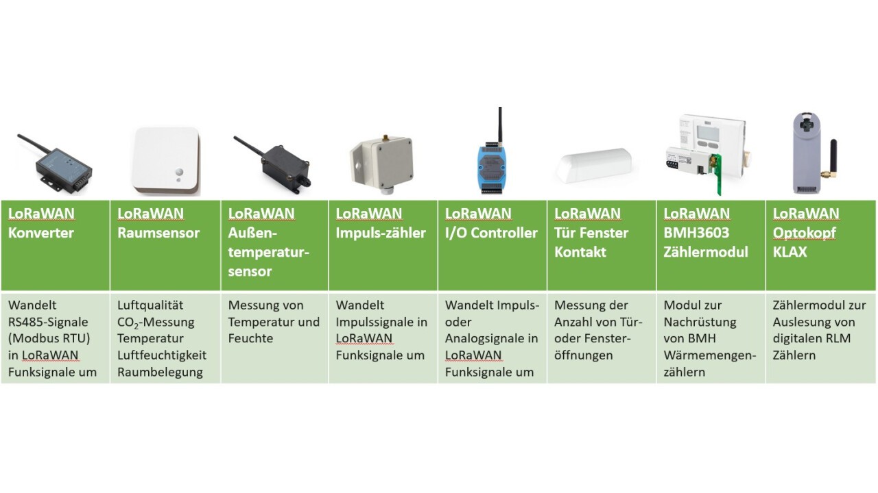 IoT sensors (LoRaWAN)