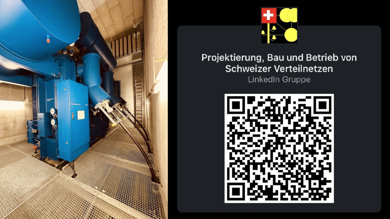 QR Code zu der Gruppe