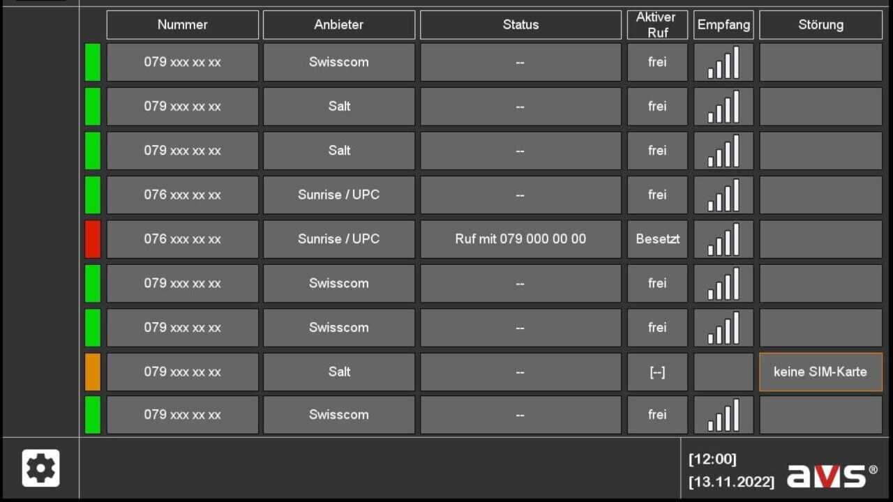 Mobile Phone Manager; centralised management of mobile units