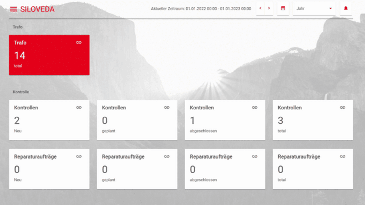 SILOVEDA Assetportal connects assets with measurement data