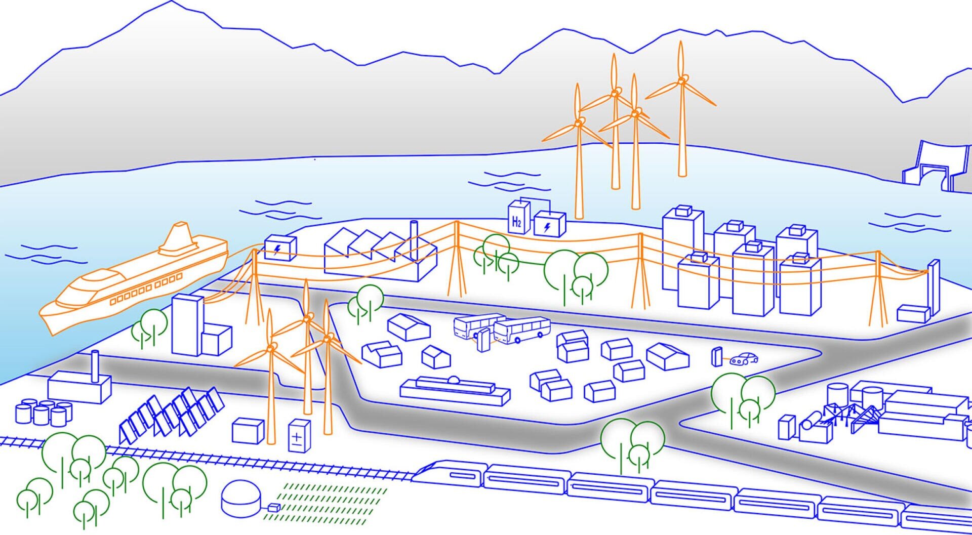 A stylized illustration of a coastal city with wind turbines, solar panels, warehouses, shipping containers, a cargo ship, factories, trees, power lines, mountains, water, and a train in the foreground.