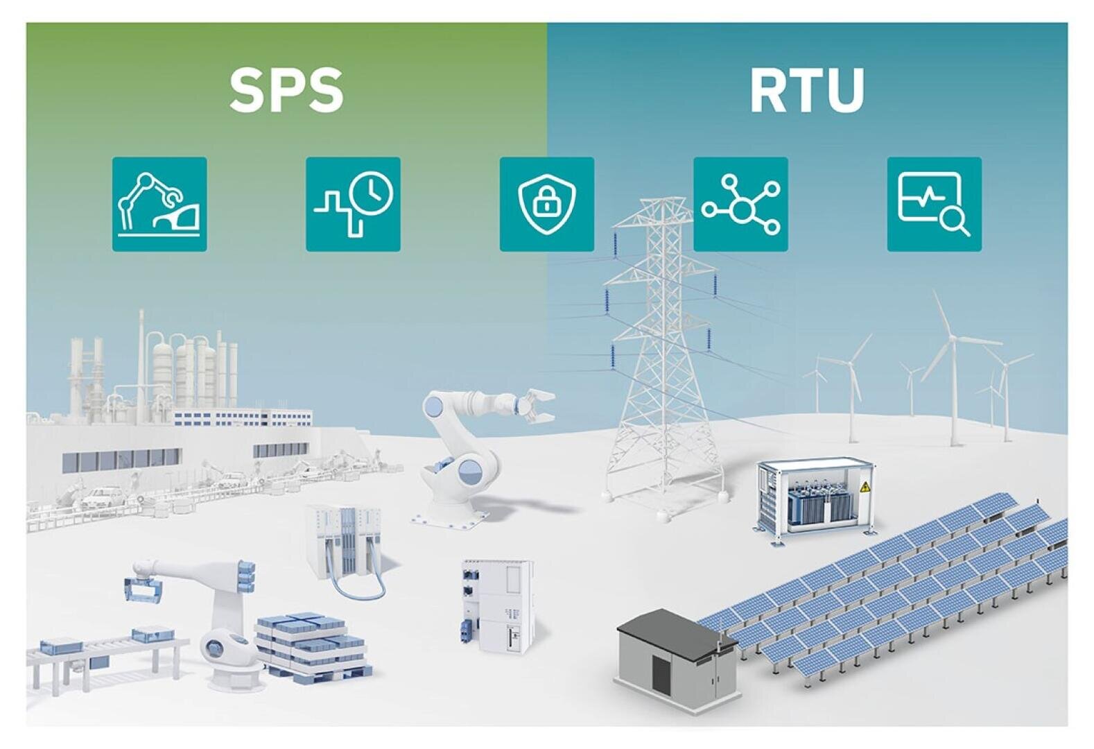 Geteiltes Bild, auf dem links über einer Fabrik das SPS-Symbol (mit Symbolen für Robotik, Diagramme, eine Uhr und ein Zahnrad) und rechts über Stromleitungen, Solarmodulen, Windkraftanlagen und Kontrollstationen das RTU-Symbol (mit Symbolen für ein Schloss, ein Netzwerk und ein Diagramm) zu sehen ist.