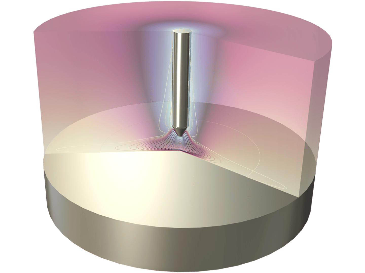 3D-Illustration einer zylindrischen Struktur mit einem metallischen nadelähnlichen Objekt in der Mitte, das farbige Gradientenfelder und Konturlinien ausstrahlt und eine wissenschaftliche oder technische Simulation darstellt.