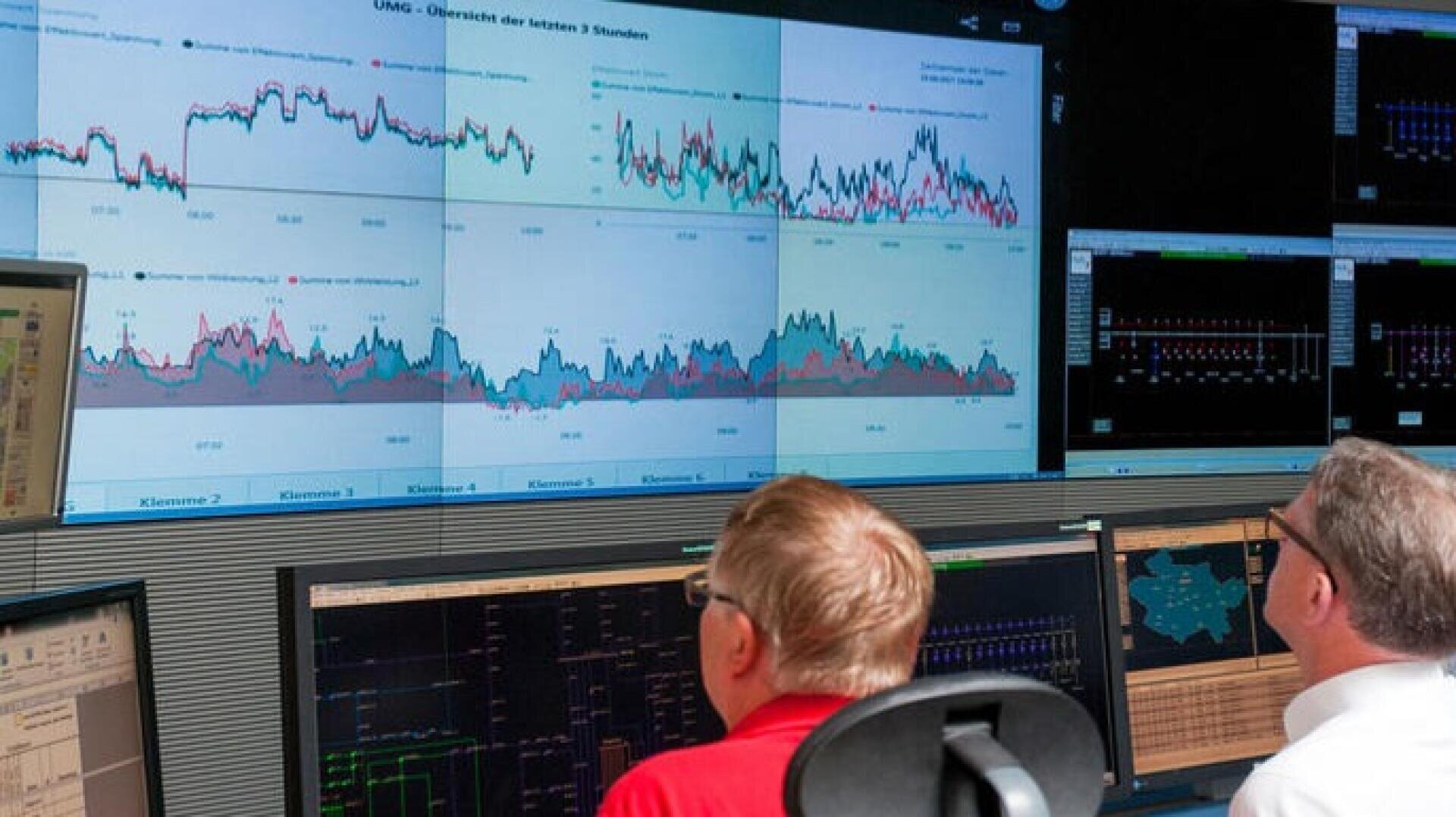 Zwei Personen überwachen in einer Leitwarte mehrere Bildschirme mit Netz- und Energiedaten. Die Szene veranschaulicht, wie Messdaten für Analyse, Betrieb und Steuerung von Energieinfrastrukturen genutzt werden.