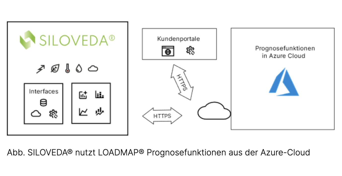 Bildschirmfoto 2023-10-20 um 05.12.52.png (0.1 MB)