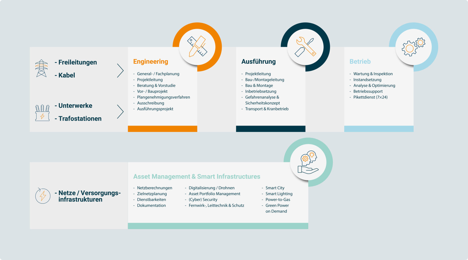 EnerTrans_Kompetenzen_RGB_2.jpg (1.7 MB)