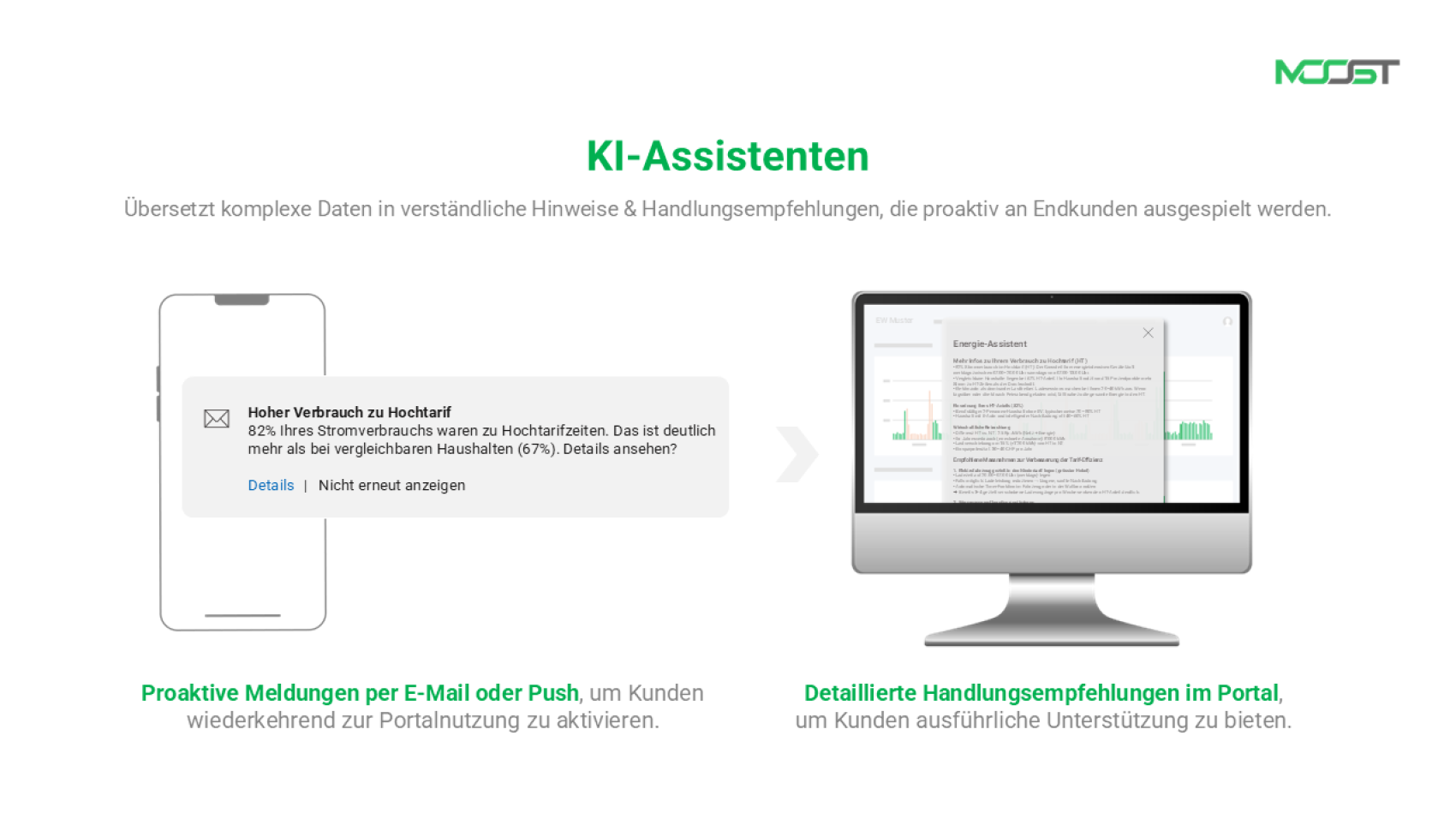 Eine Grafik mit einem Smartphone und einem Computerbildschirm. Auf dem Smartphone wird eine Benachrichtigung über hohen Energieverbrauch angezeigt; auf dem Computer sind detaillierte Anweisungen zu sehen. Grüner Text hebt proaktive Benachrichtigungen und detaillierte Empfehlungen hervor.